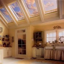 Skylights 